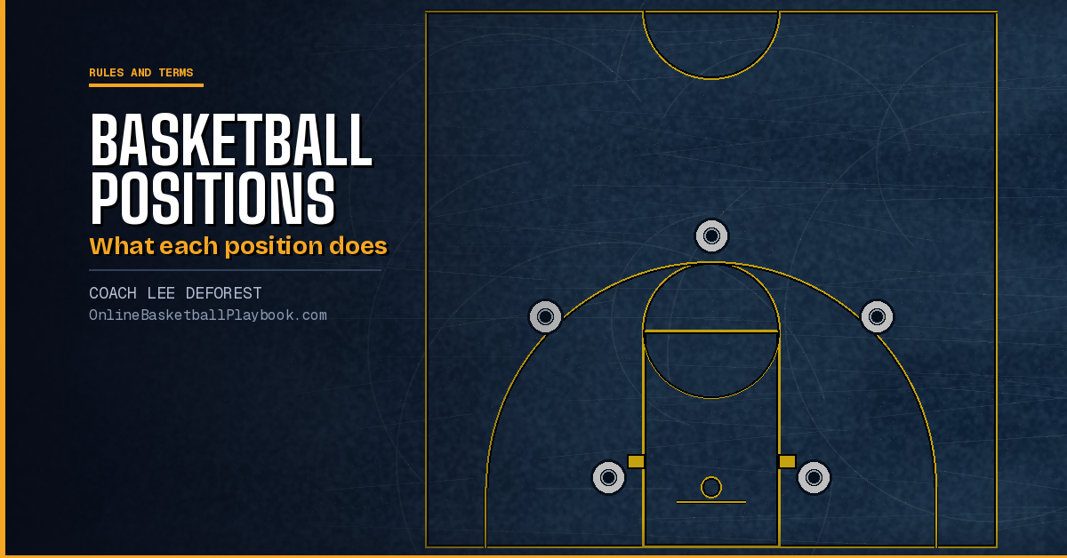 Basketball Positions: What Each of the 5 Positions Does