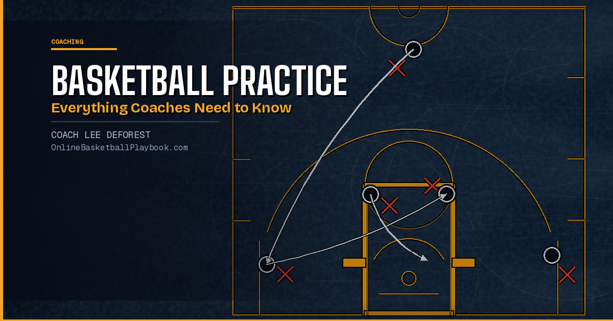 Basketball Practice: Everything You Need to Know as a Coach