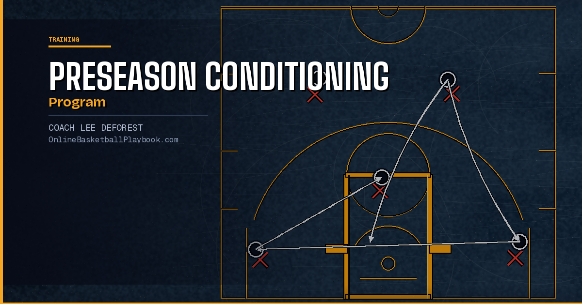 Basketball Preseason Conditioning Program