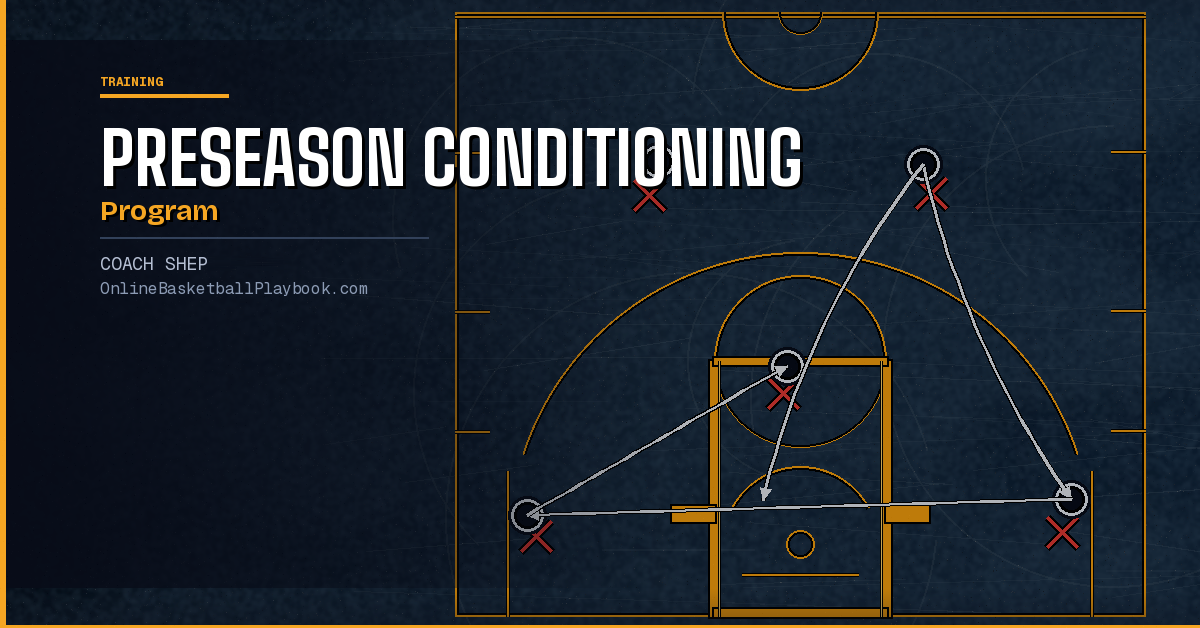 Basketball Preseason Conditioning Program