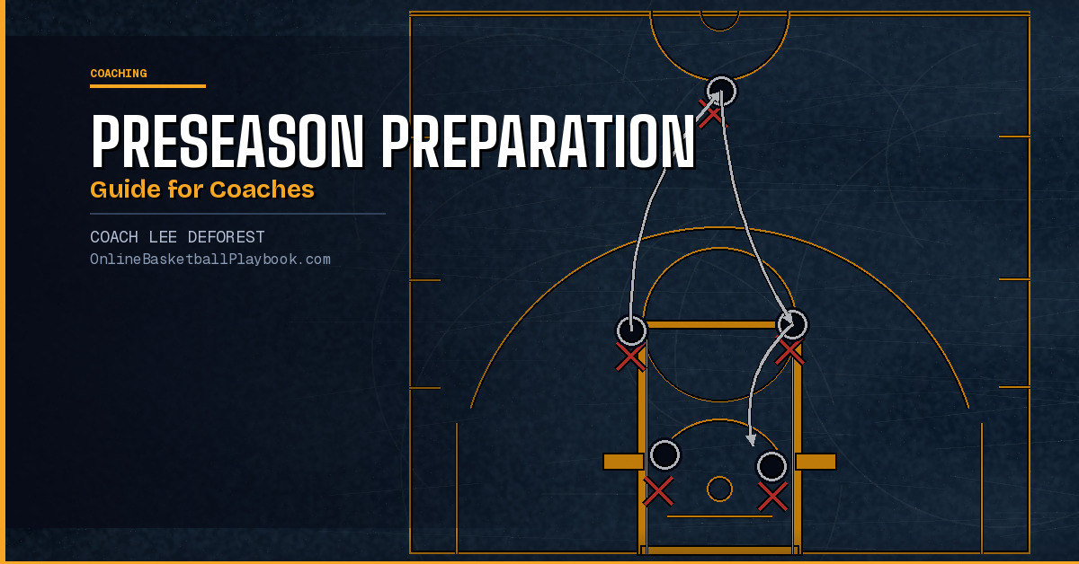 Basketball Preseason Preparation Guide