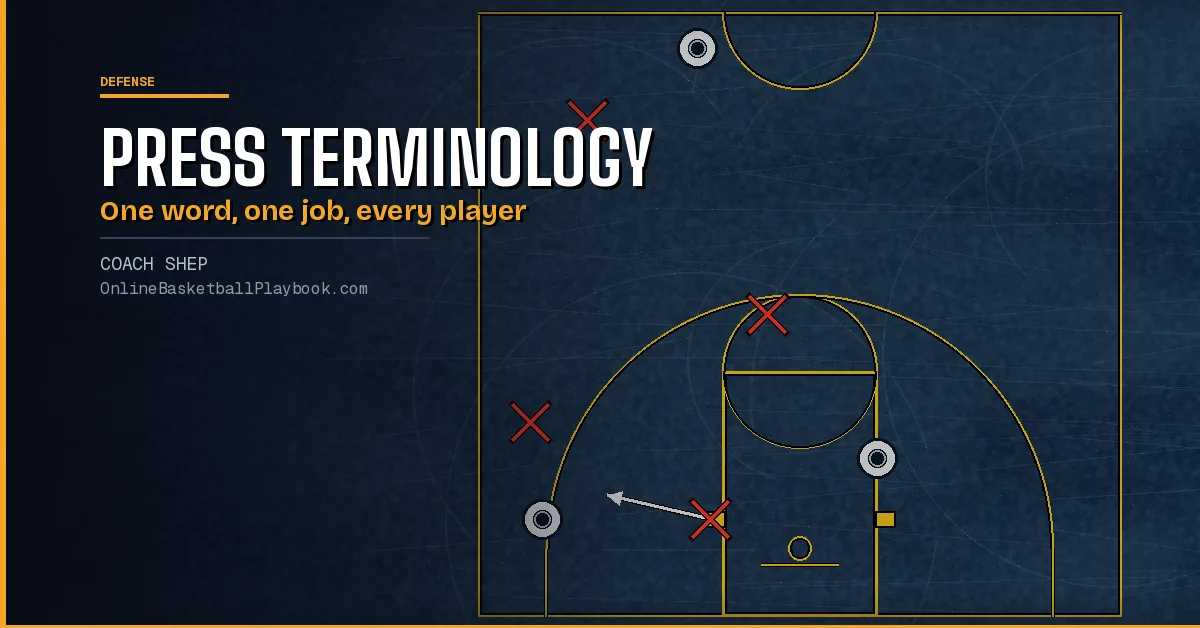Basketball Press Terminology: Trappers, Interceptors and Safeties