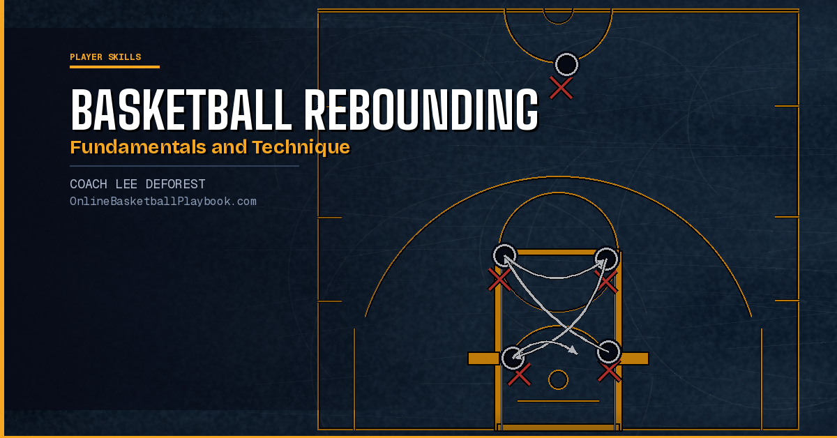 Basketball Rebounding Fundamentals and Technique