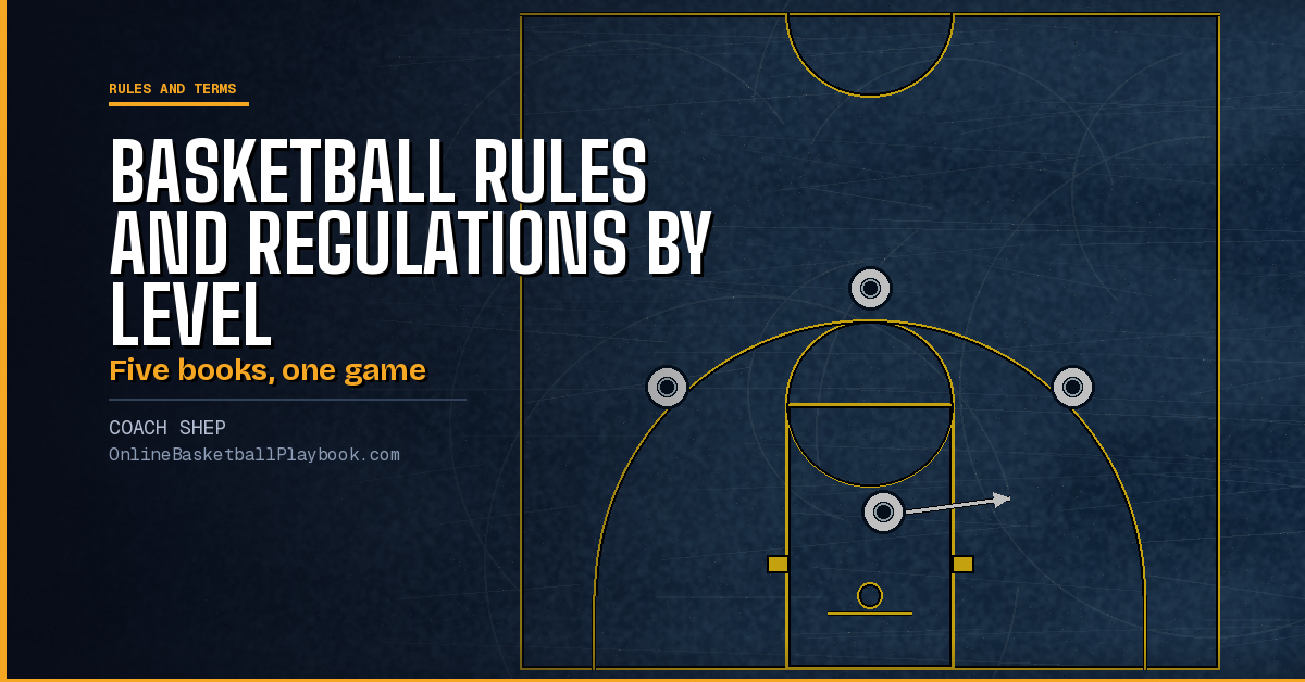 Basketball Rules and Regulations by Level: NFHS, NCAA, NBA, FIBA