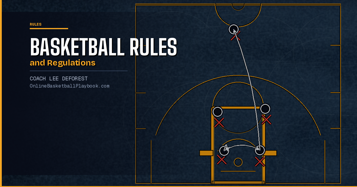 Basketball Rules and Regulations: Complete Guide