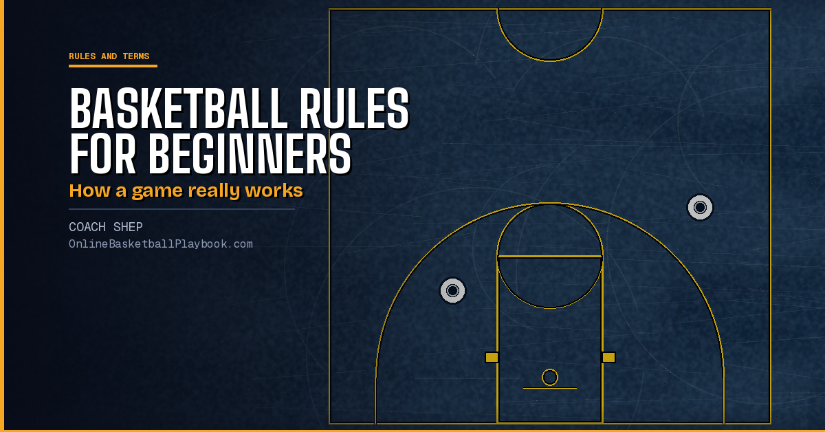 Basketball Rules for Beginners: The Basic Rules of the Game