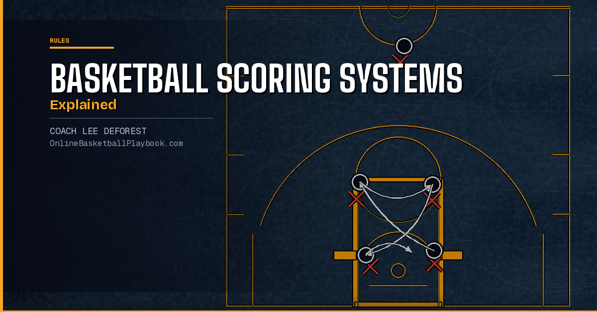 Basketball Scoring Systems Explained