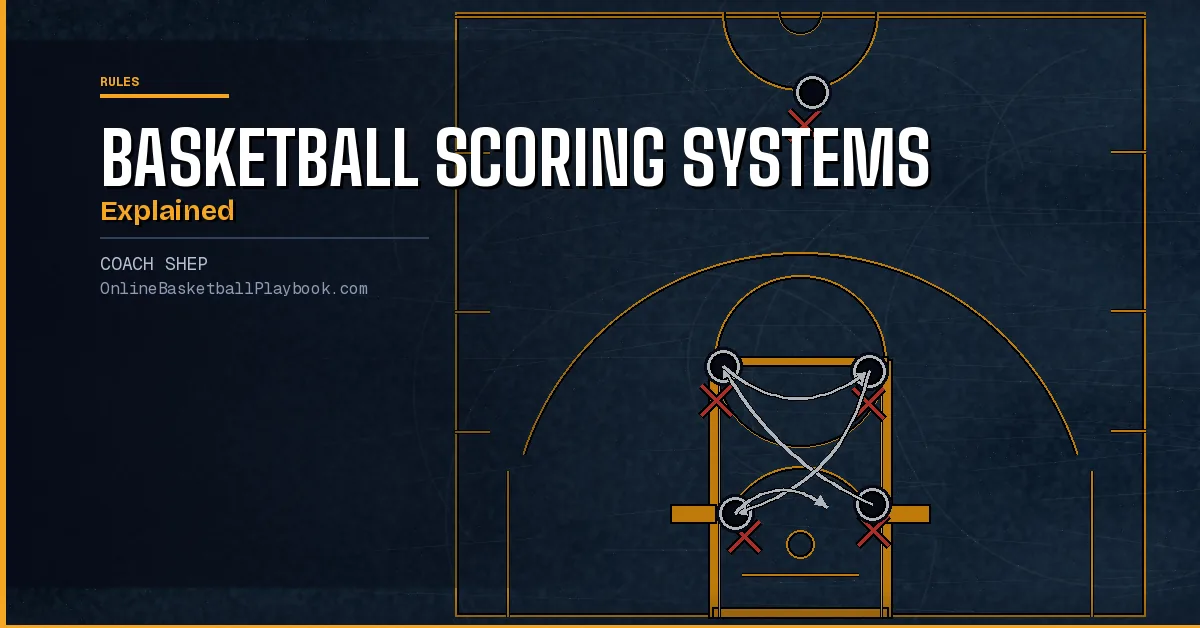 Basketball Scoring Systems Explained