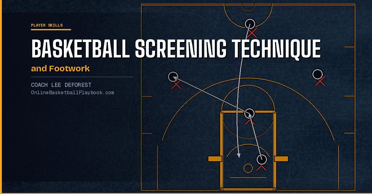 Basketball Screening Technique and Footwork