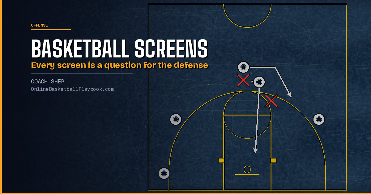 Basketball Screens: Every Type of Screen and How to Read It