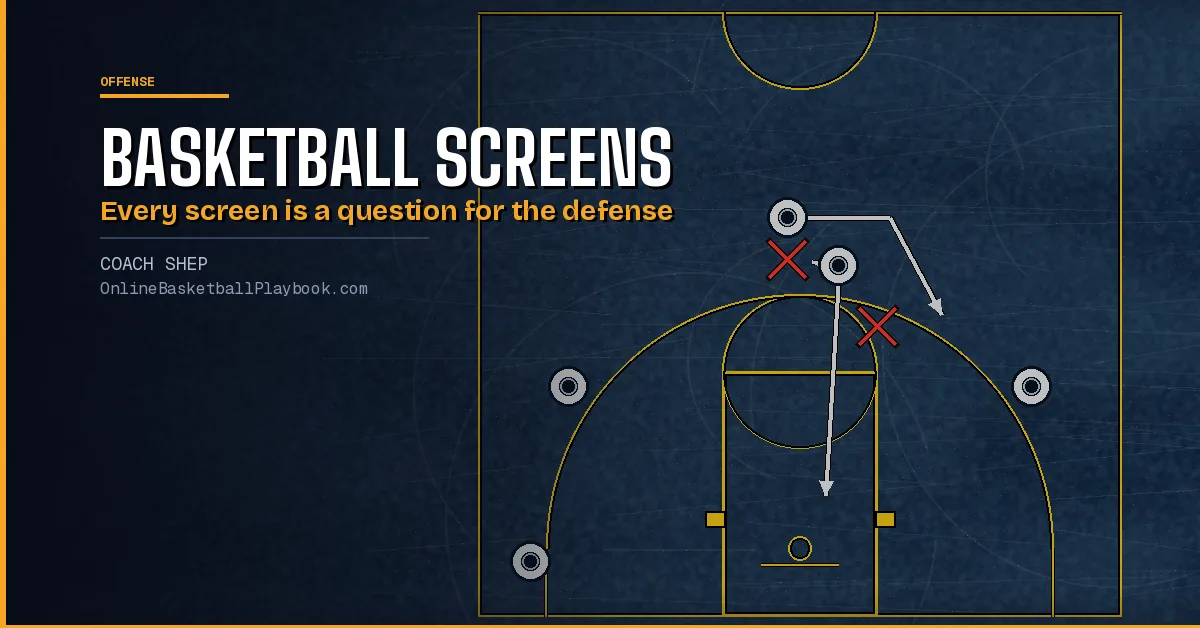 Basketball Screens: Every Type of Screen and How to Read It