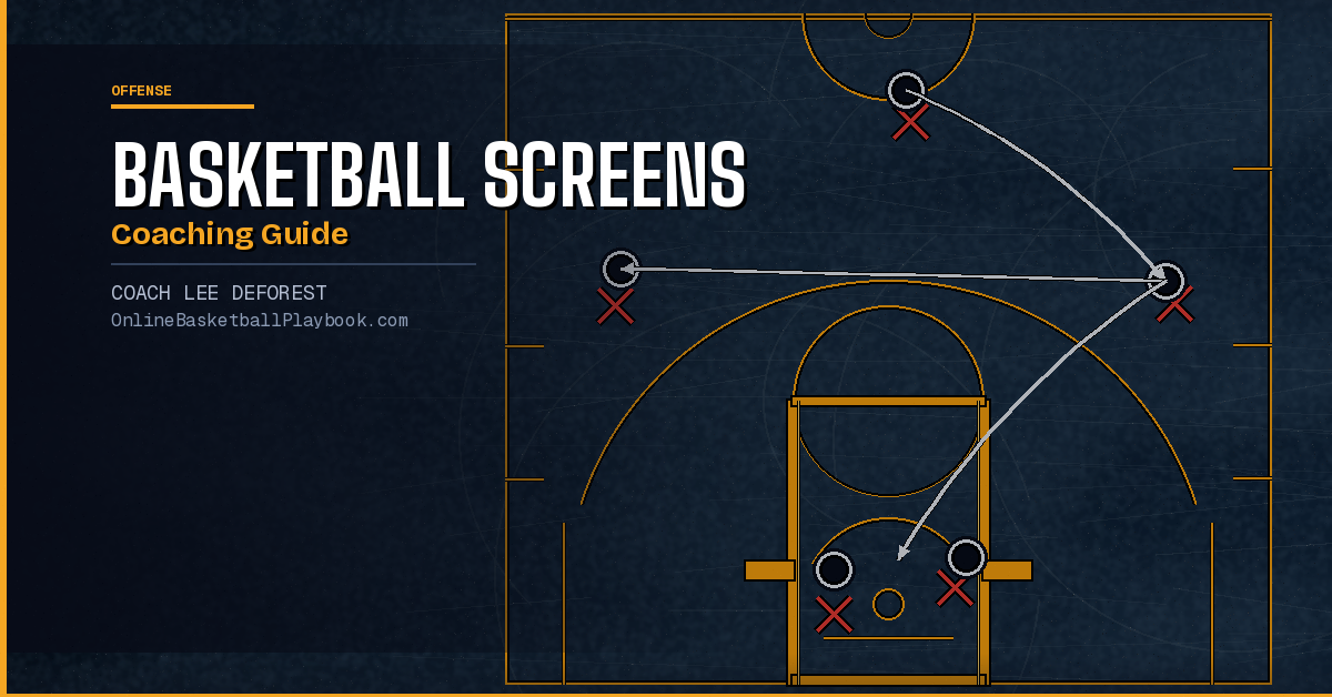 Basketball Screens