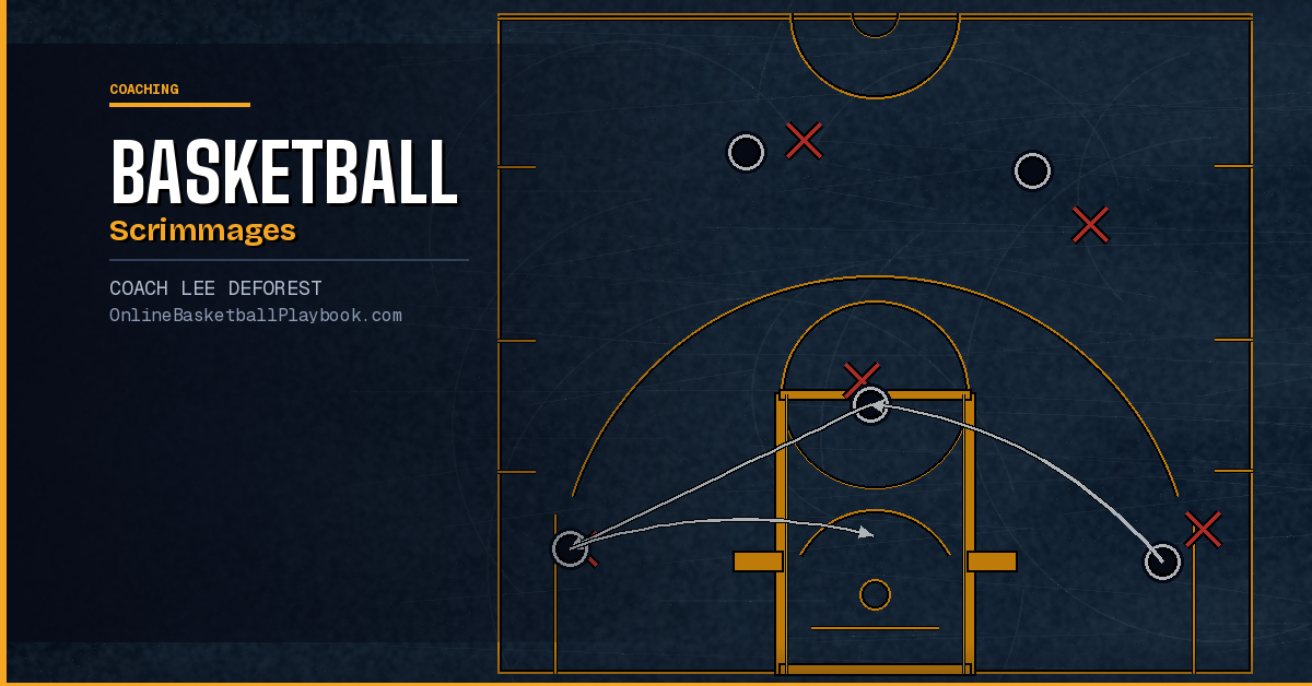 How to Run Productive Basketball Scrimmages