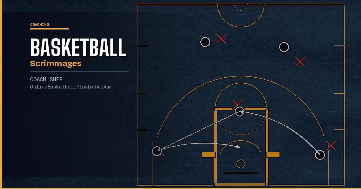 How to Run Productive Basketball Scrimmages