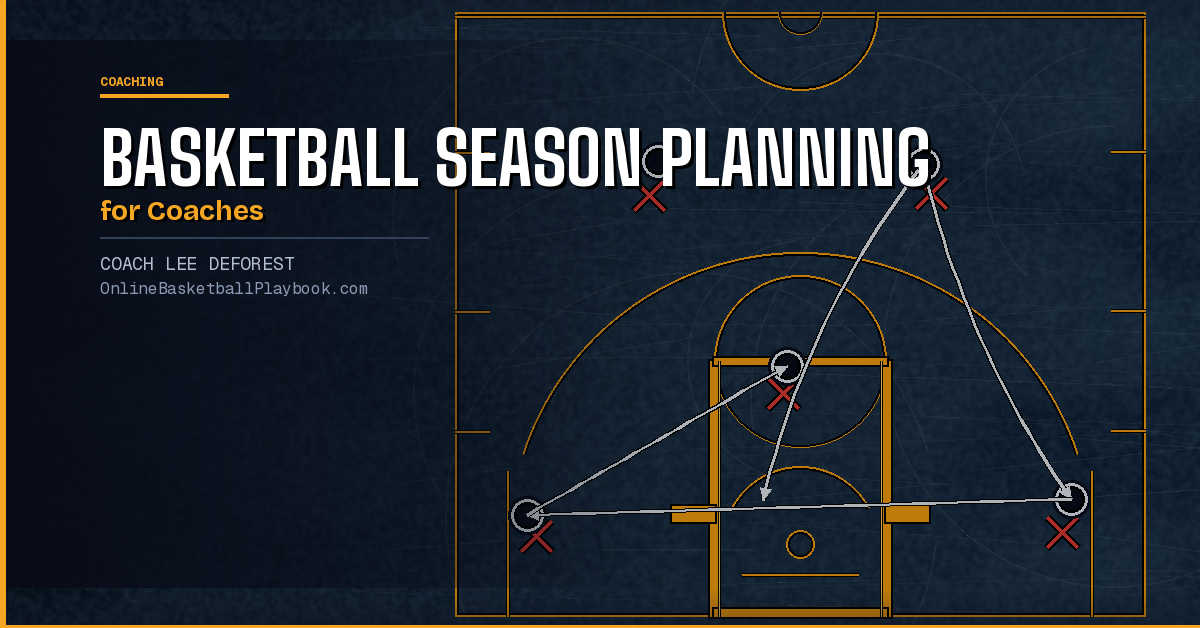 Basketball Season Planning for Coaches