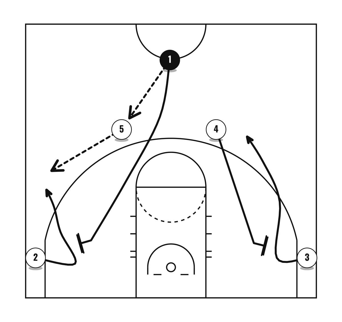 Split, diagram 1 of 2