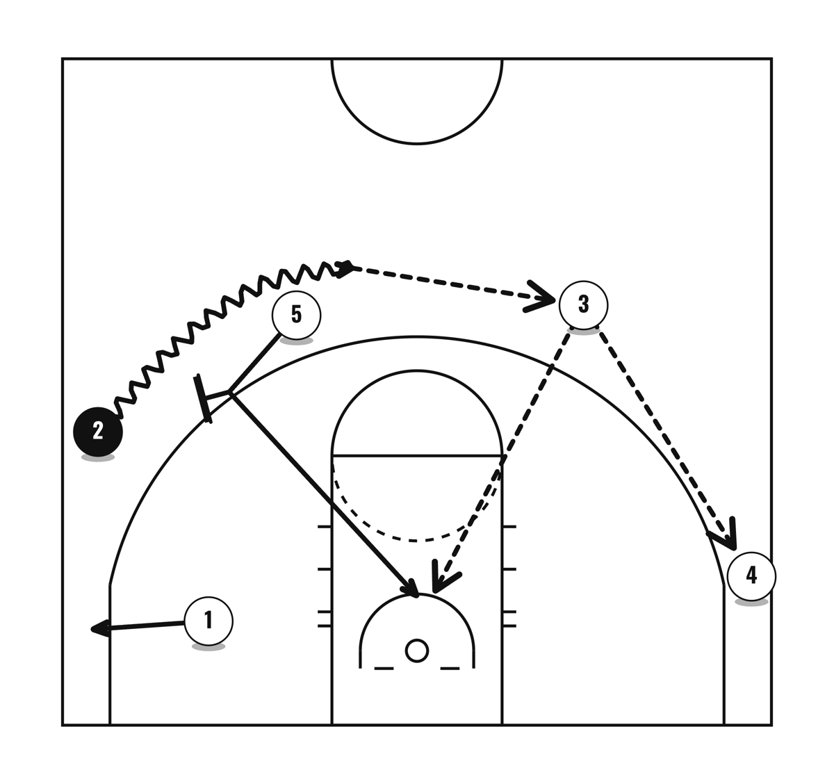 Split, diagram 2 of 2