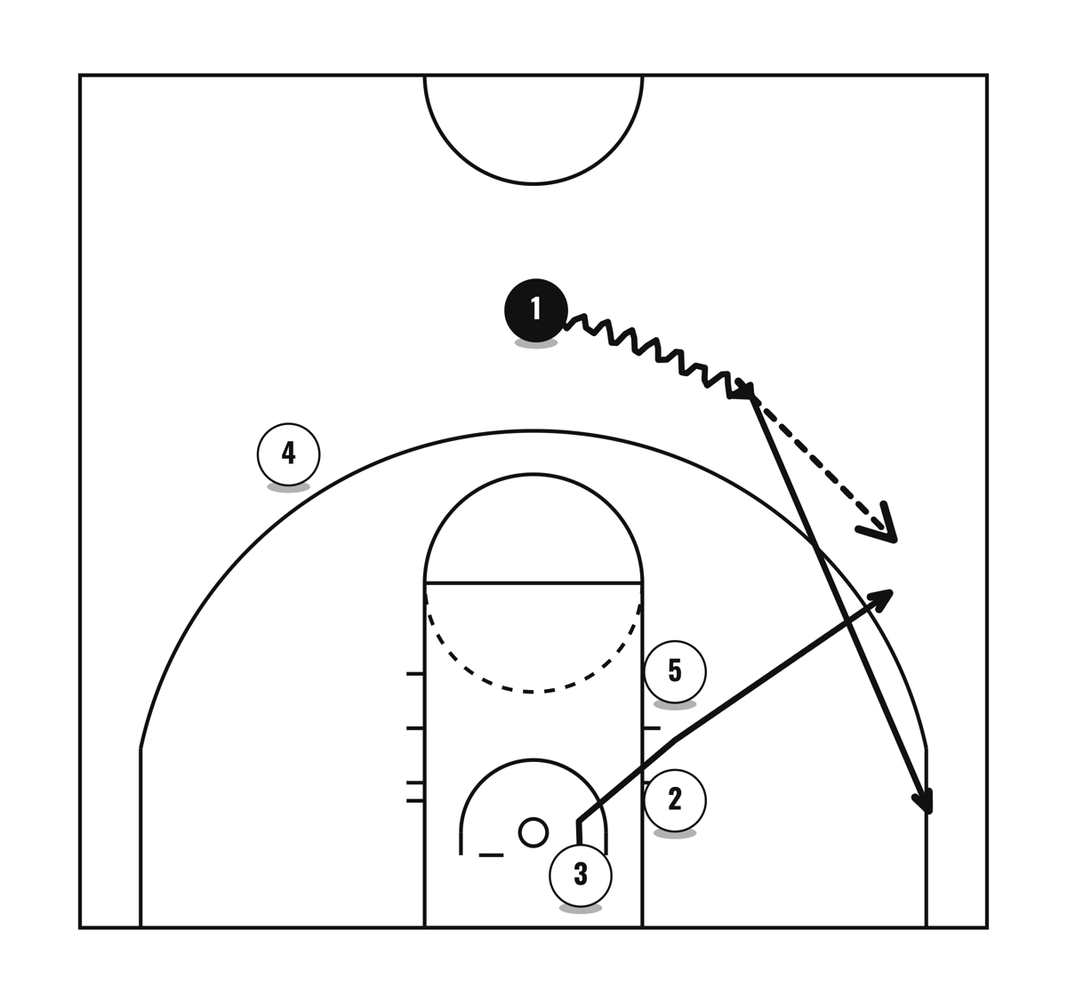 3 curl, diagram 1 of 5