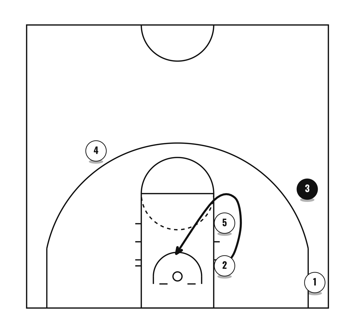 3 curl, diagram 2 of 5