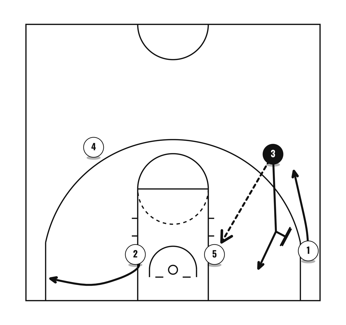 3 curl, diagram 3 of 5