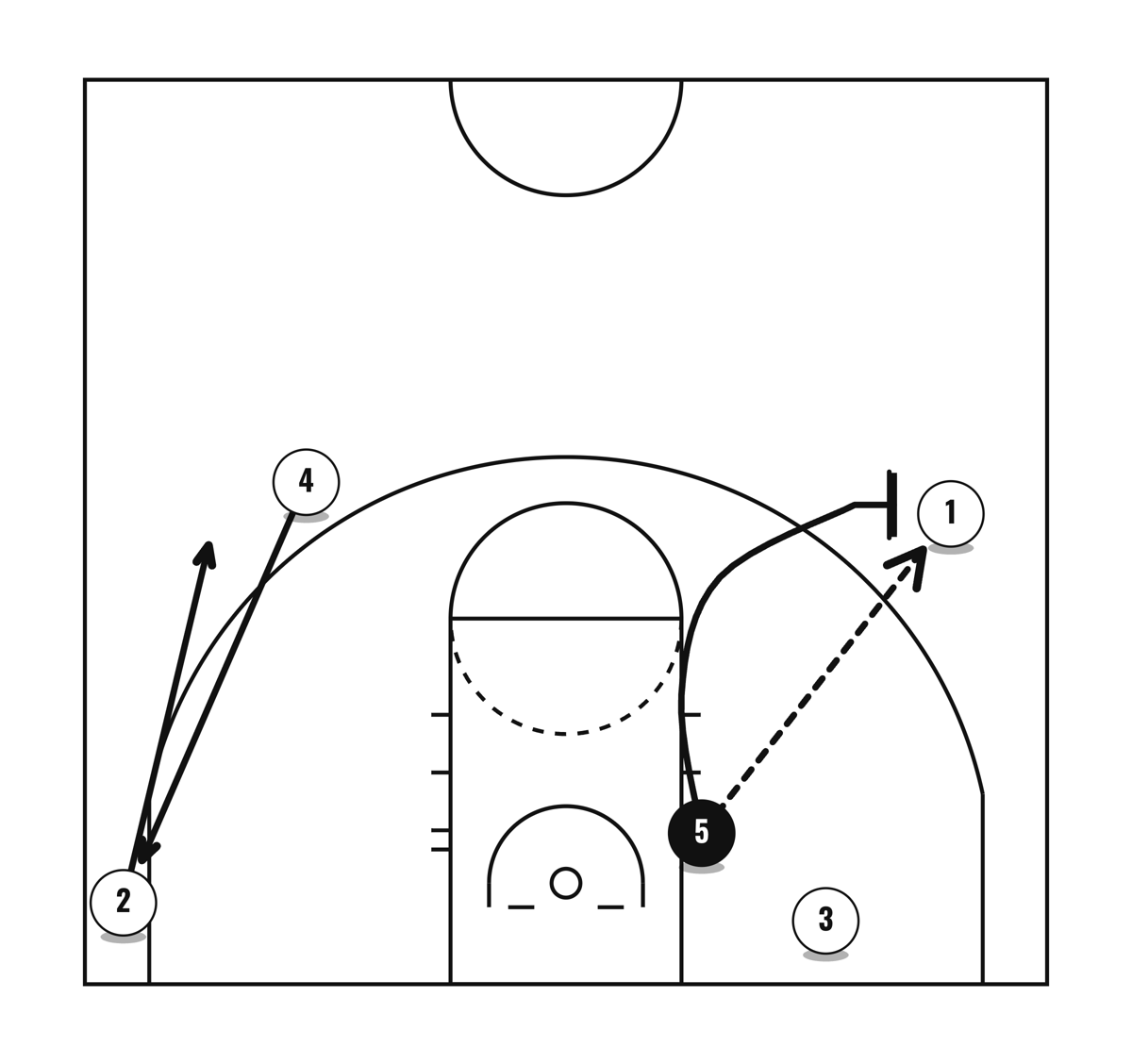3 curl, diagram 4 of 5