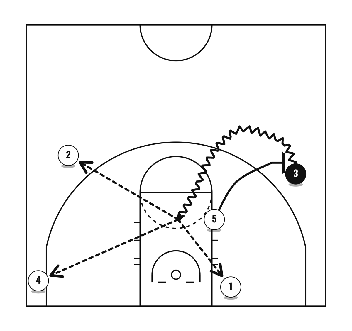 3 curl, diagram 5 of 5