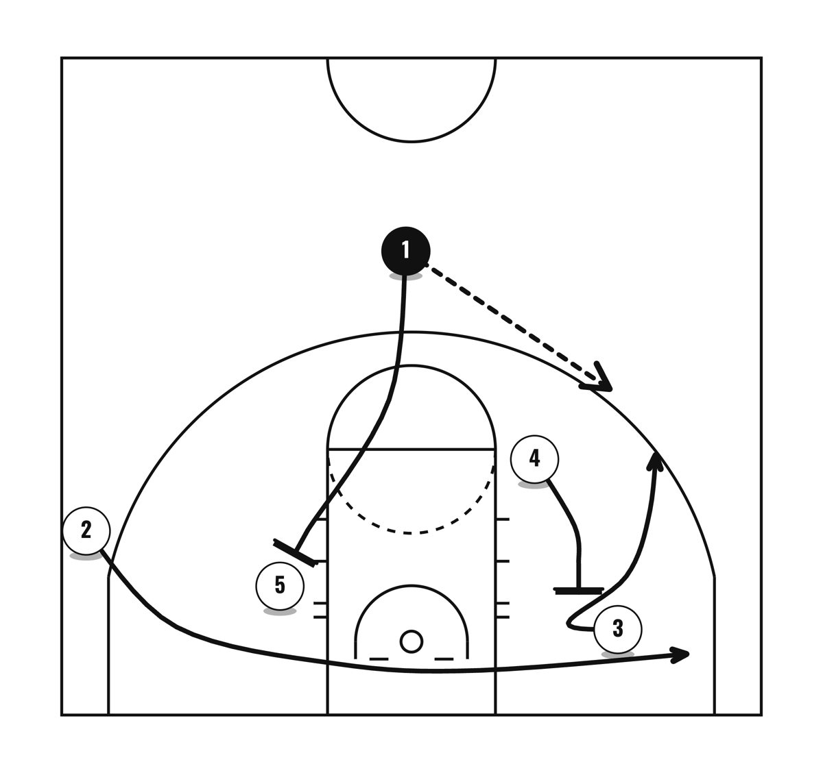 Ball Screen Play 15, diagram 1 of 3