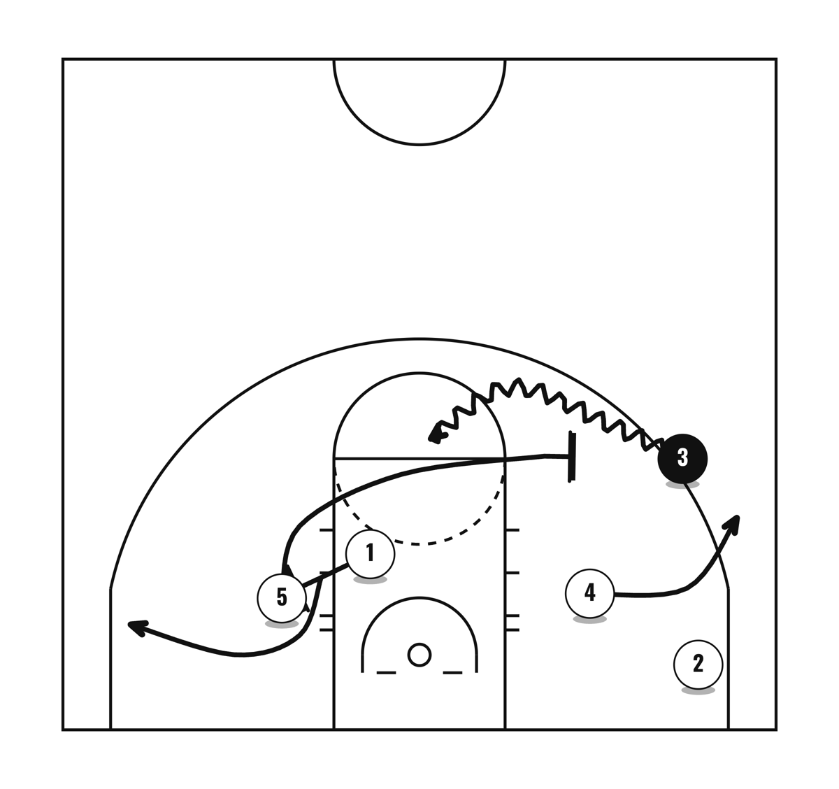 Ball Screen Play 15, diagram 2 of 3