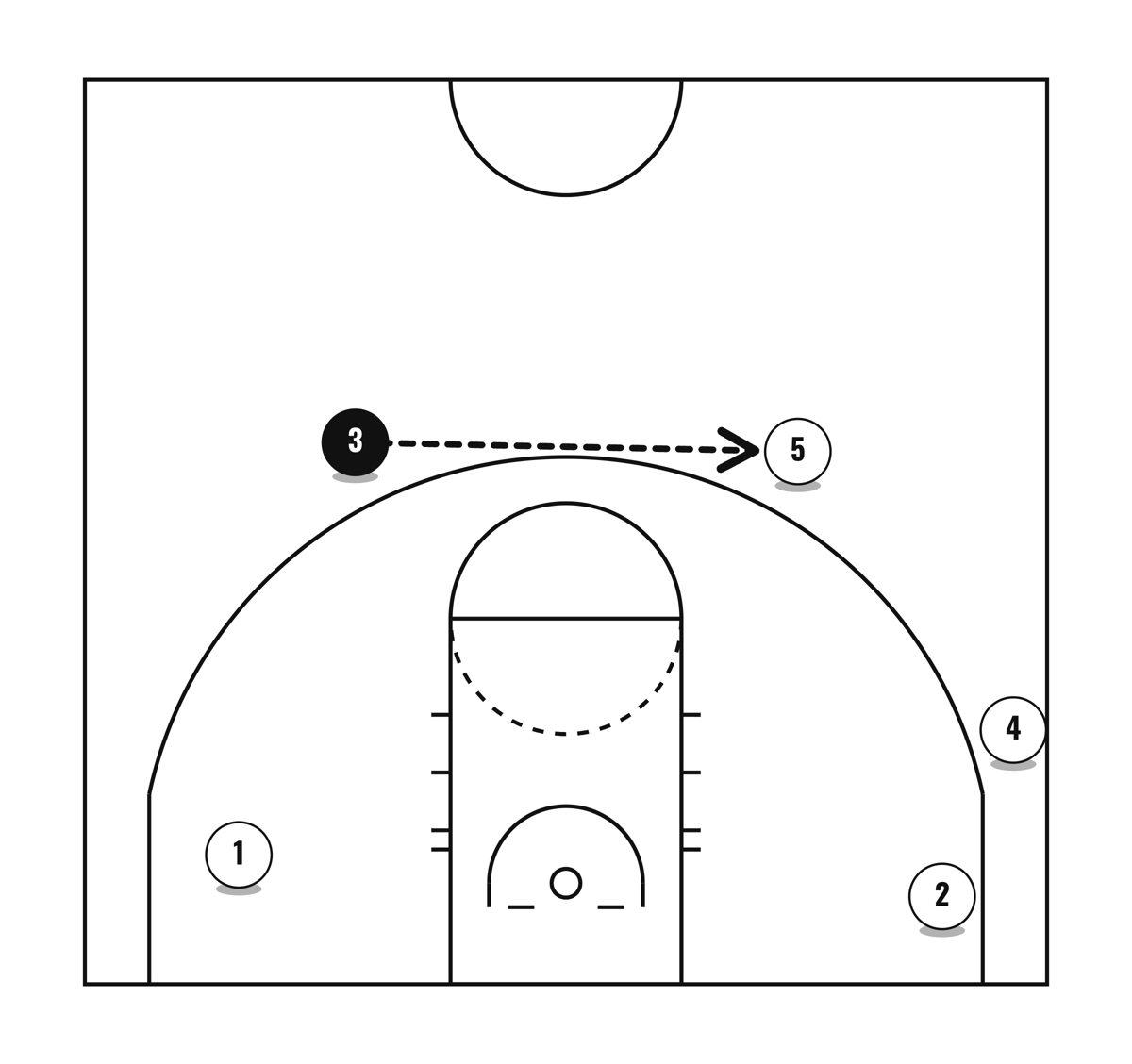 Ball Screen Play 15, diagram 3 of 3
