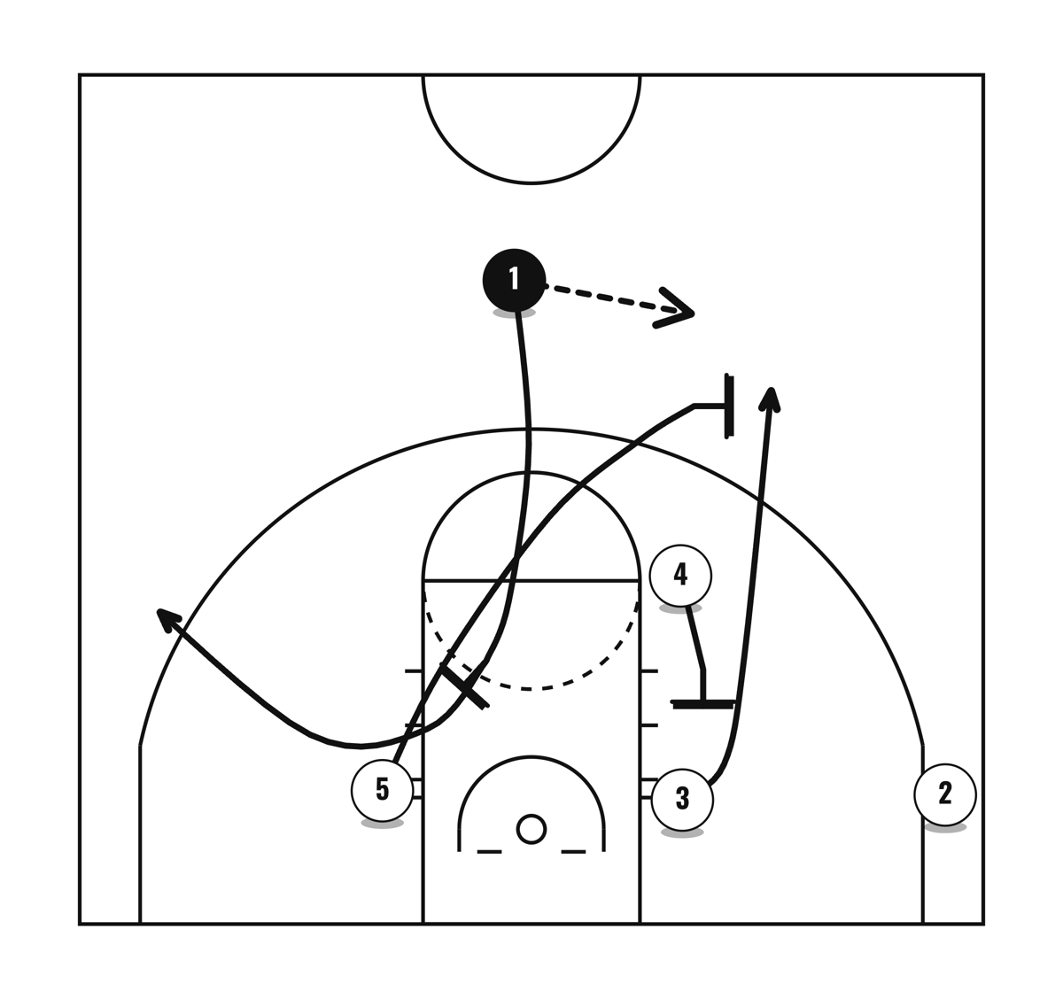 Ball Screen Play 8, diagram 1 of 2