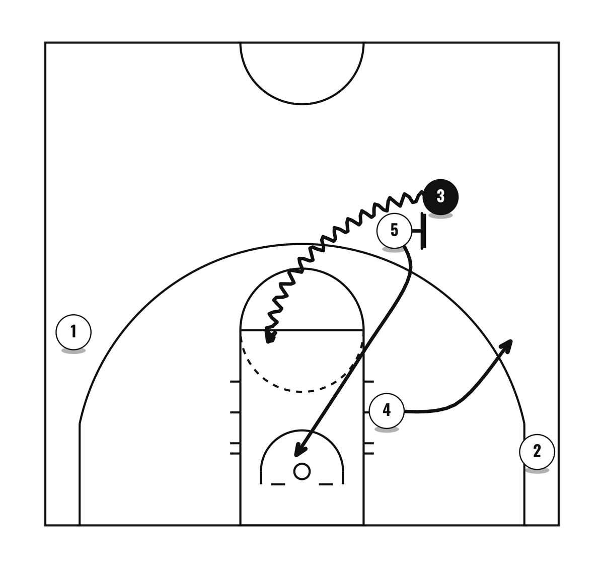 Ball Screen Play 8, diagram 2 of 2