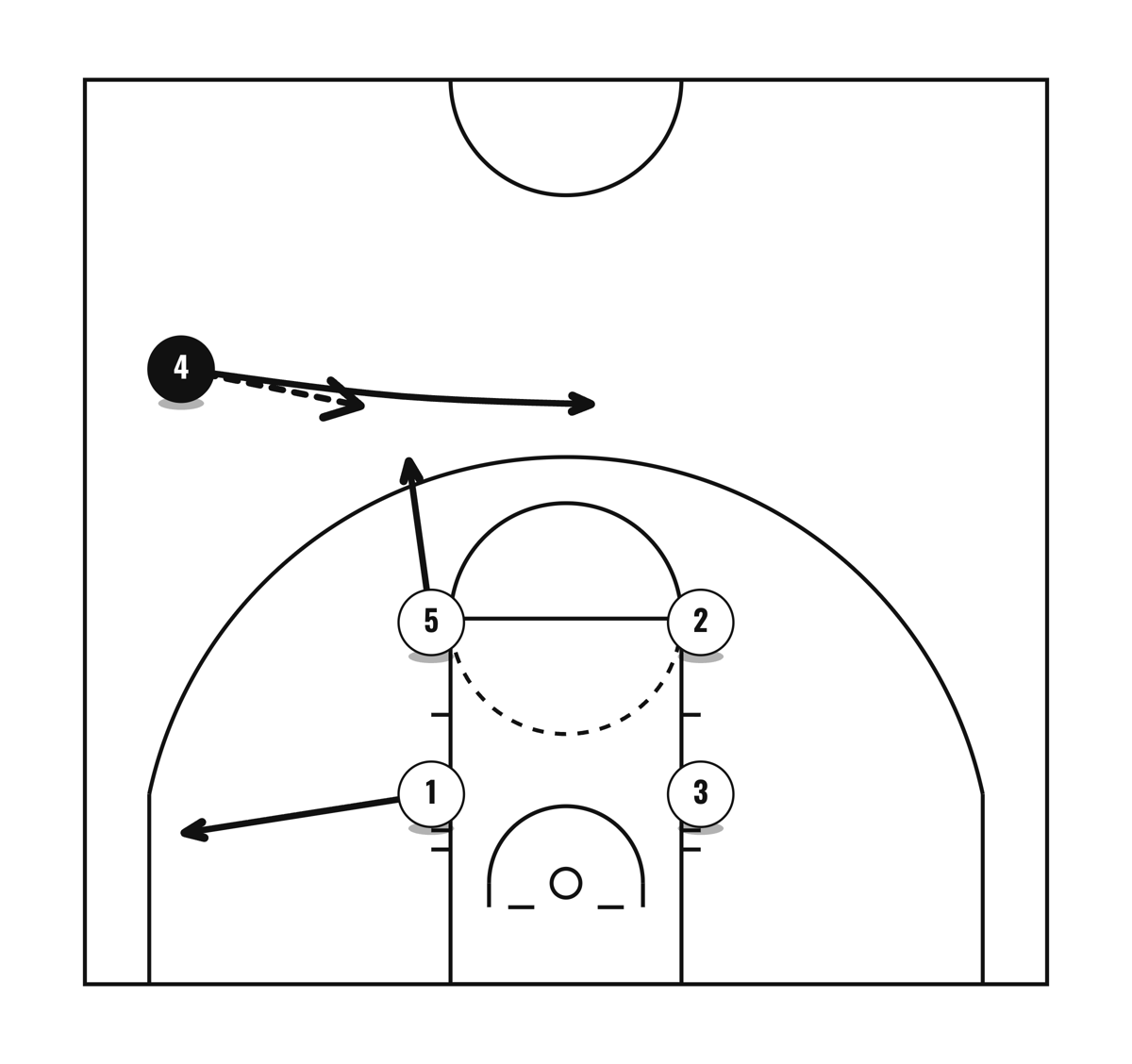 Elbow Flip Rip STS, diagram 1 of 2
