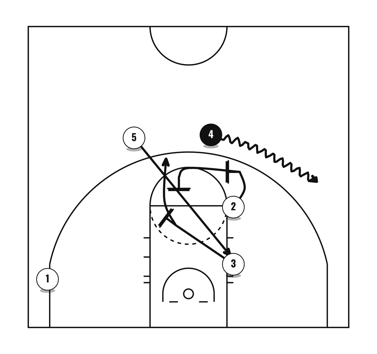 Elbow Flip Rip STS, diagram 2 of 2