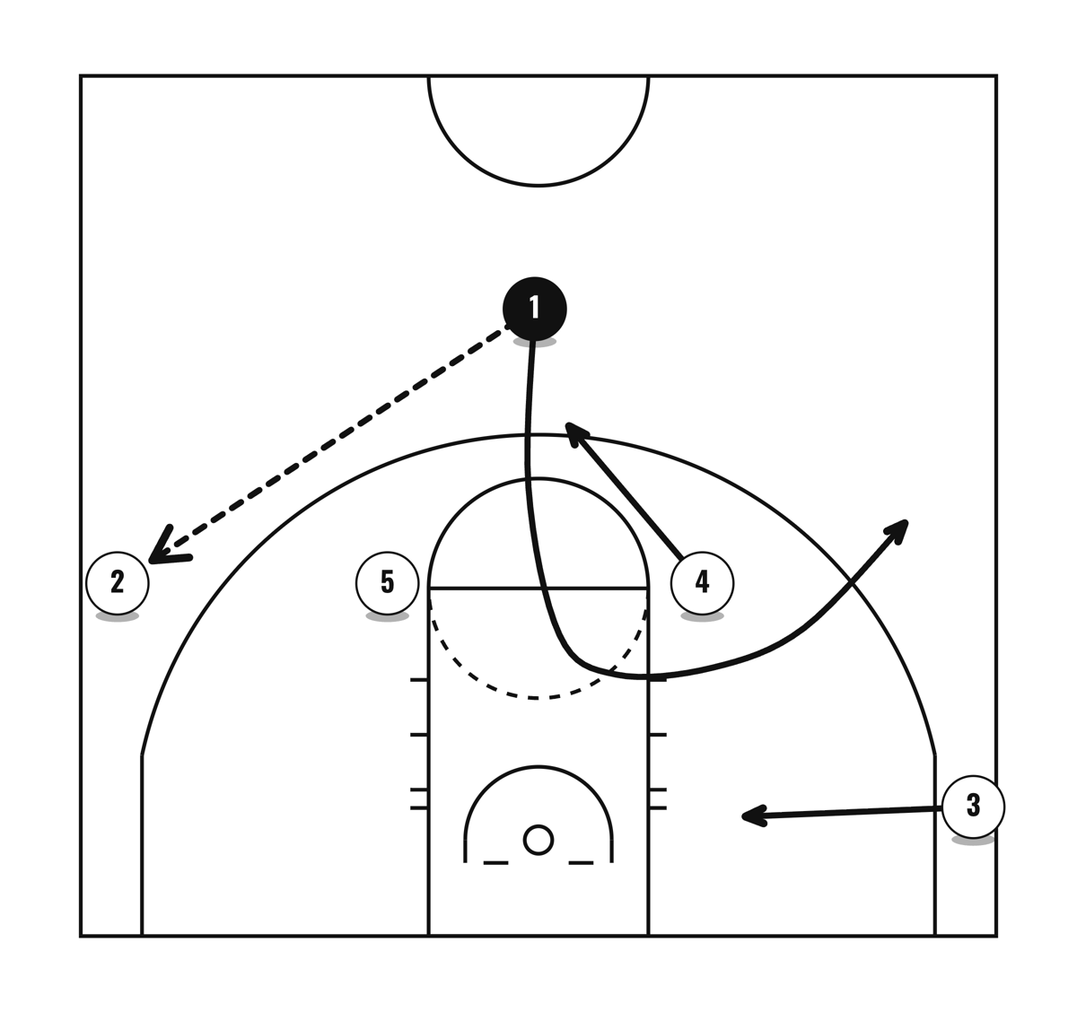 Thru 1, diagram 1 of 3