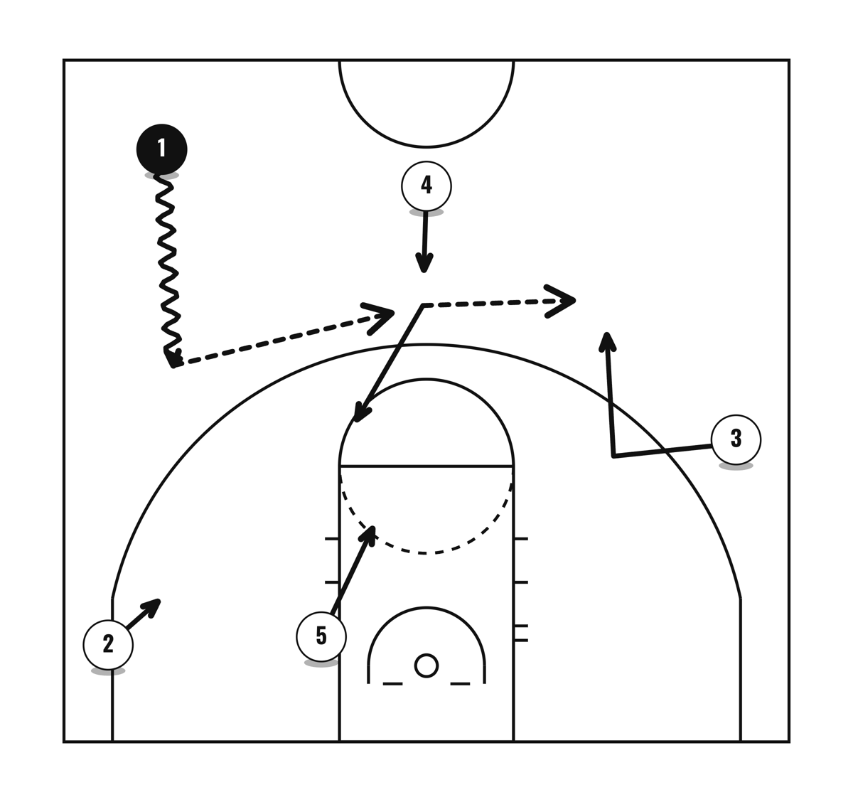 BYU Double Post, diagram 1 of 2