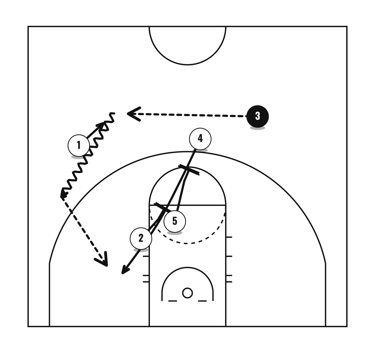 BYU Double Post, diagram 2 of 2