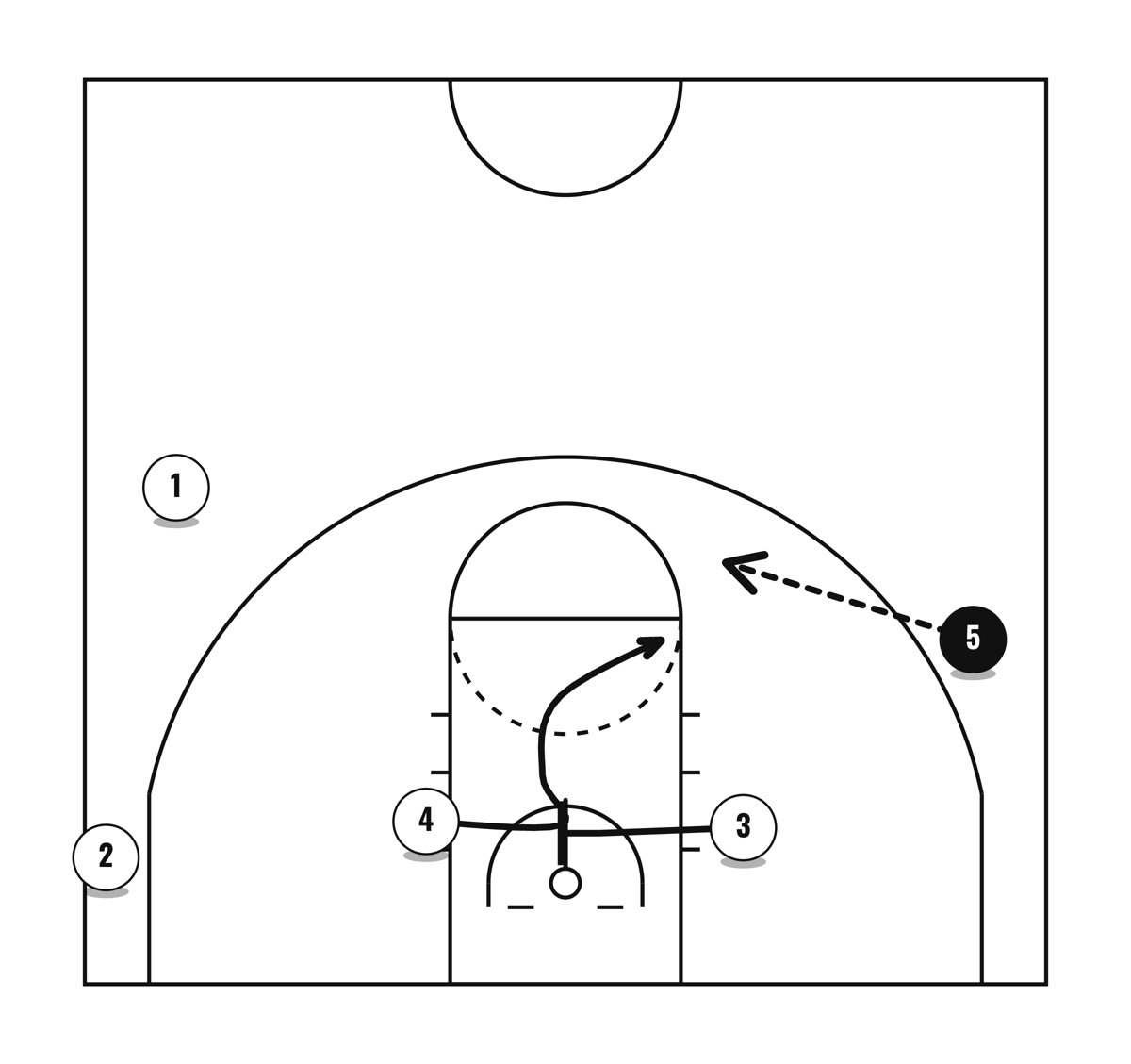 Cross Up, diagram 2 of 3
