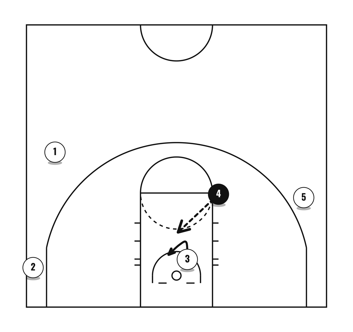 Cross Up, diagram 3 of 3