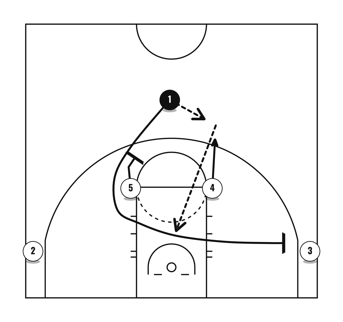 Horns (Coach Mac), diagram 1 of 3