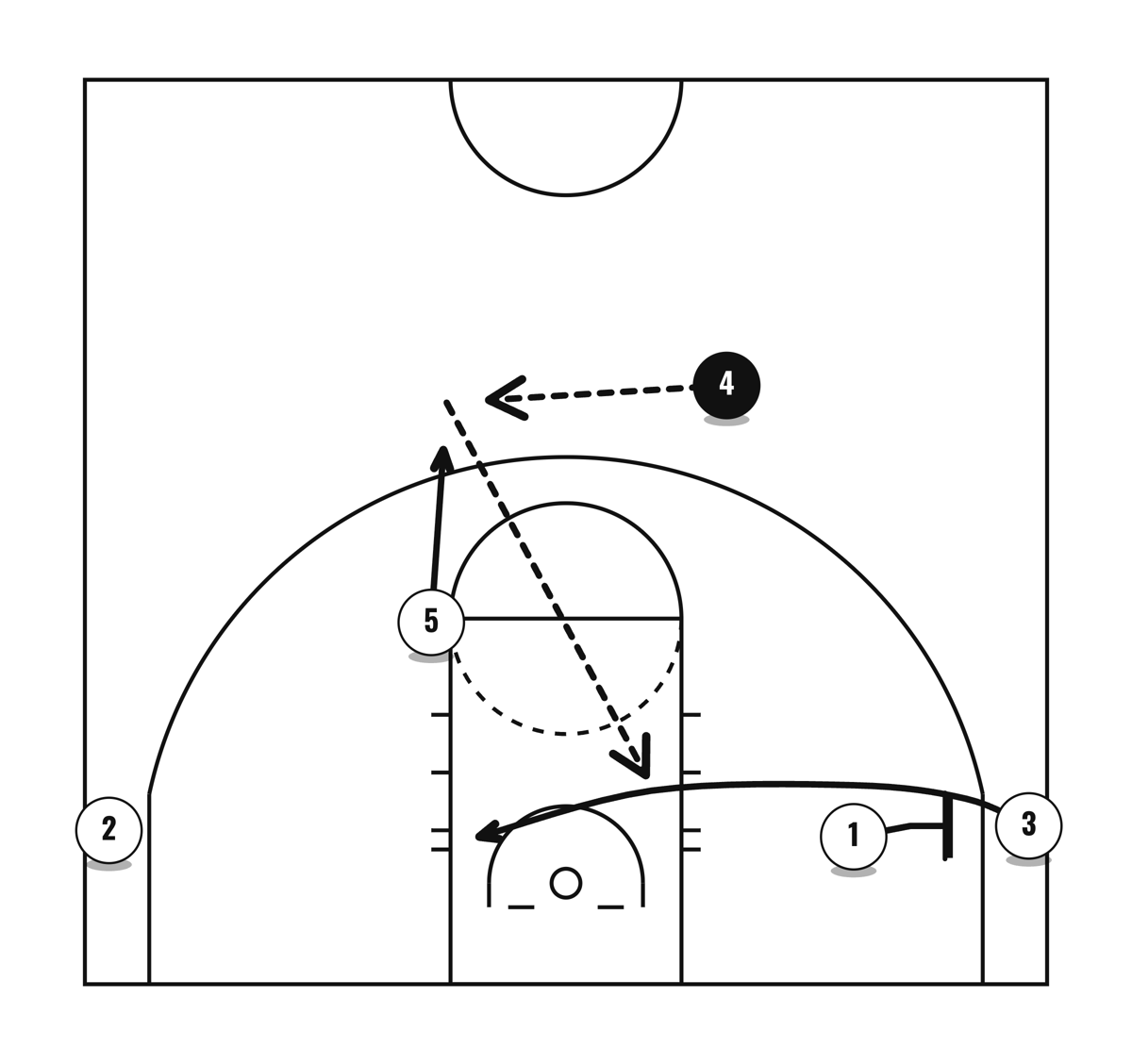 Horns (Coach Mac), diagram 2 of 3