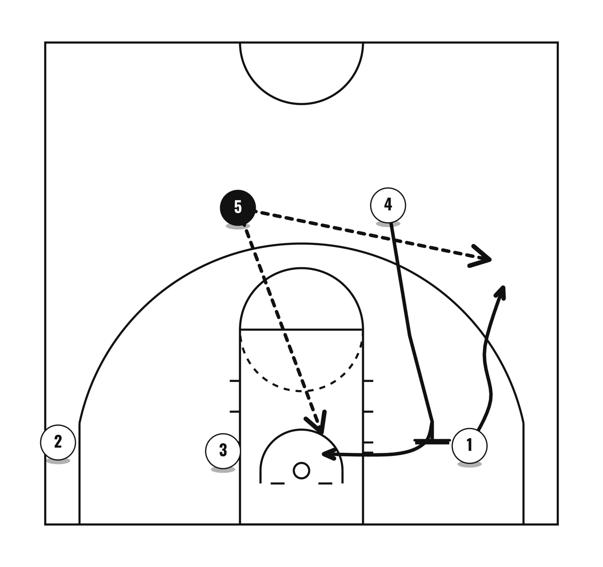 Horns (Coach Mac), diagram 3 of 3