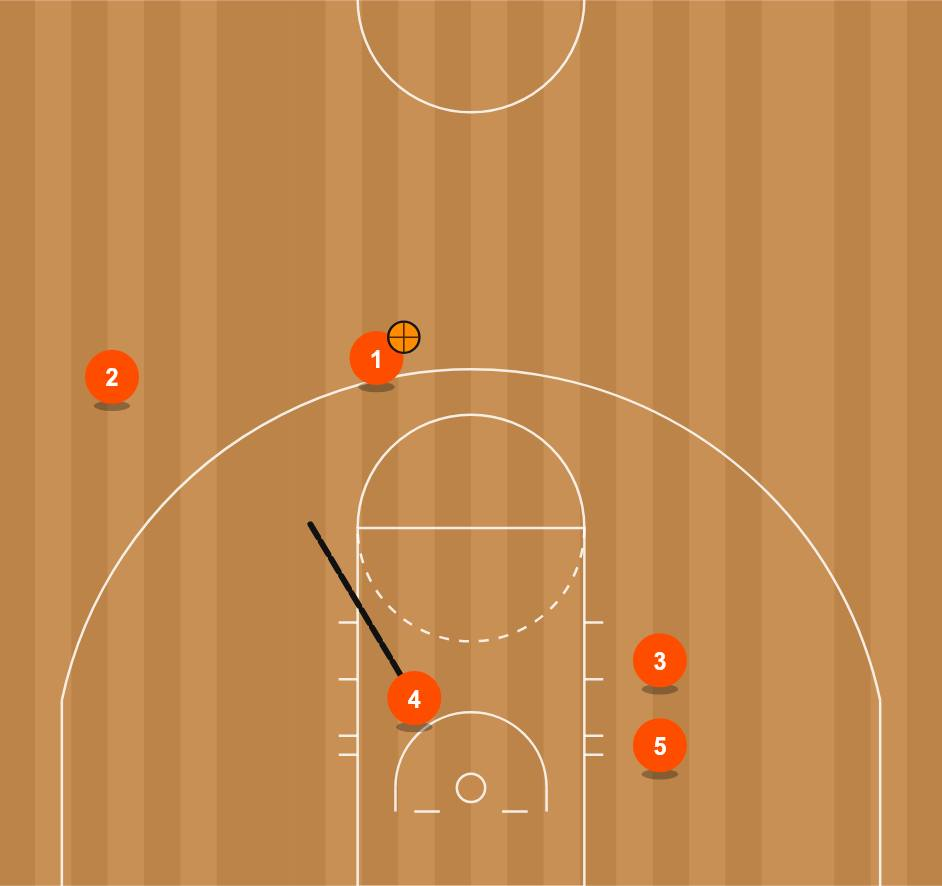 High-Low Stack Option 2, diagram 4 of 5