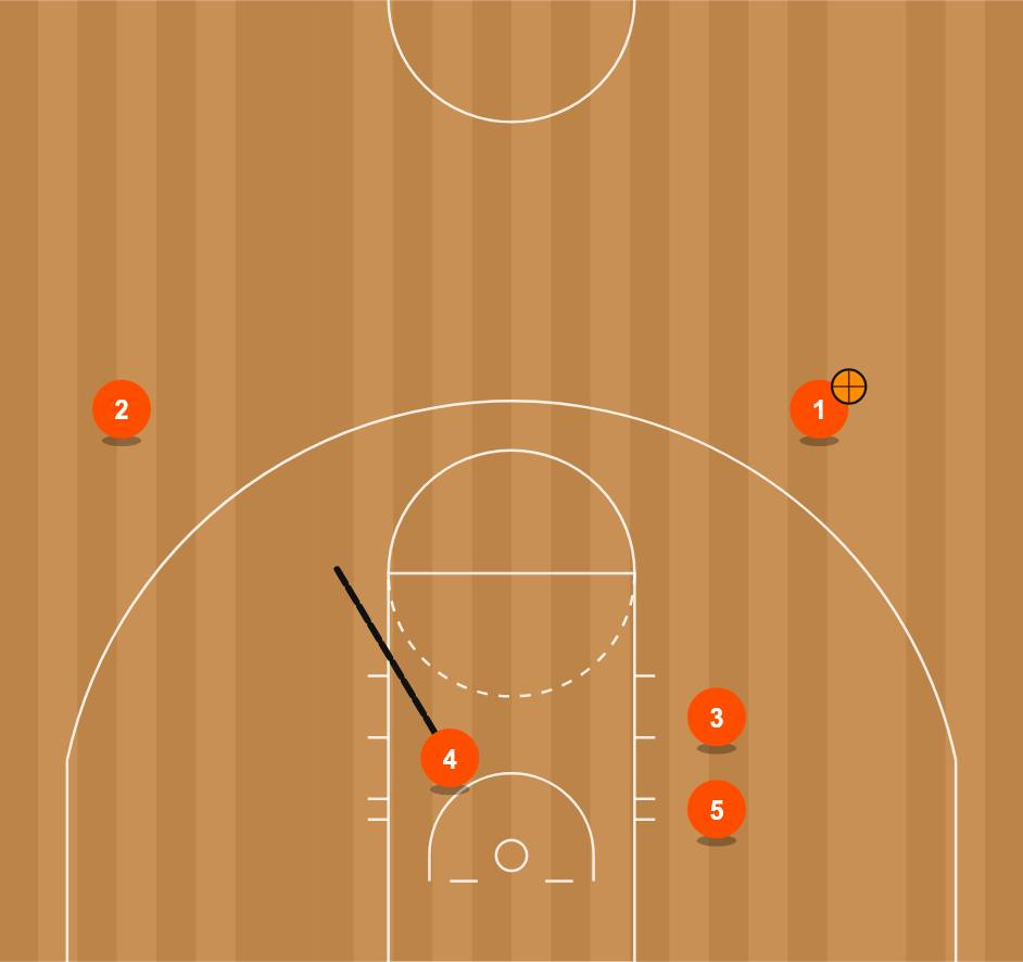 High-Low Stack Option 1, diagram 4 of 5