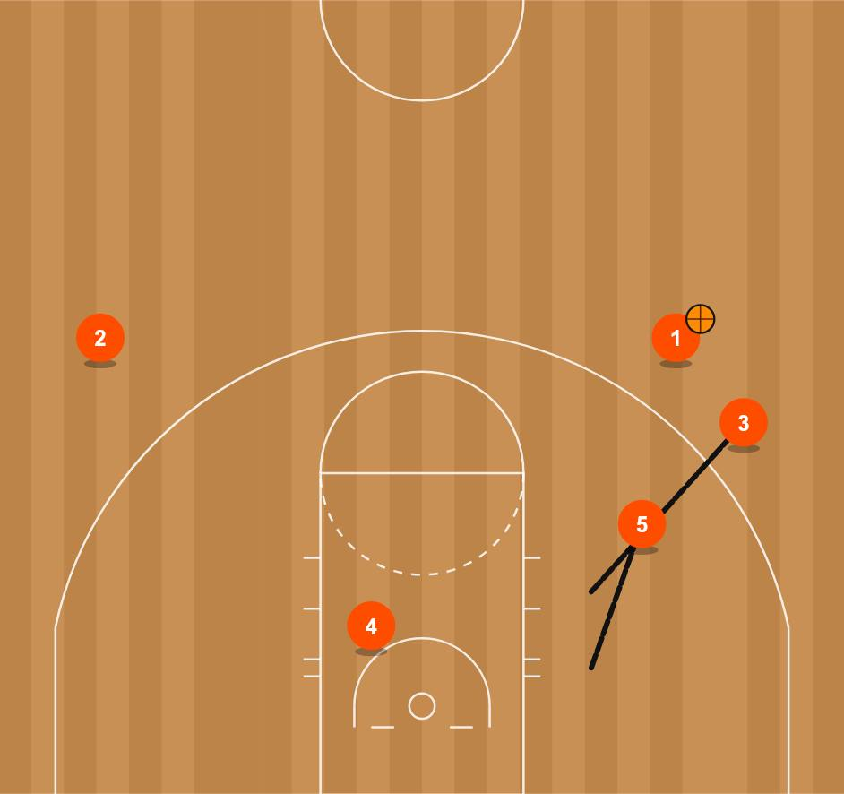 High-Low Stack Option 1, diagram 5 of 5