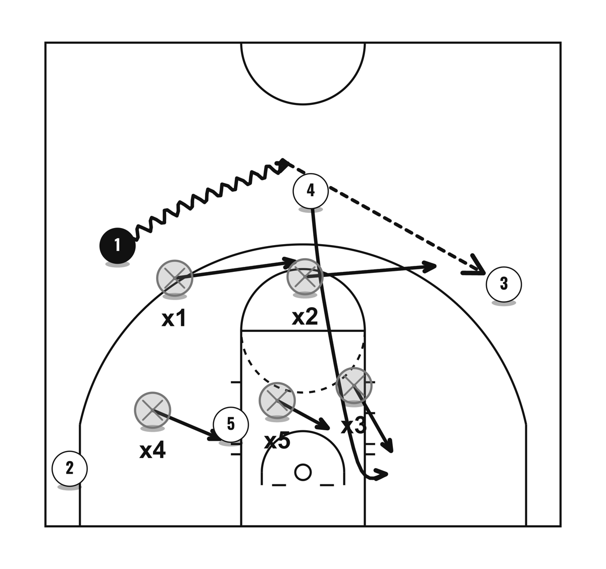 1-4 Push vs 2-3, diagram 1 of 2