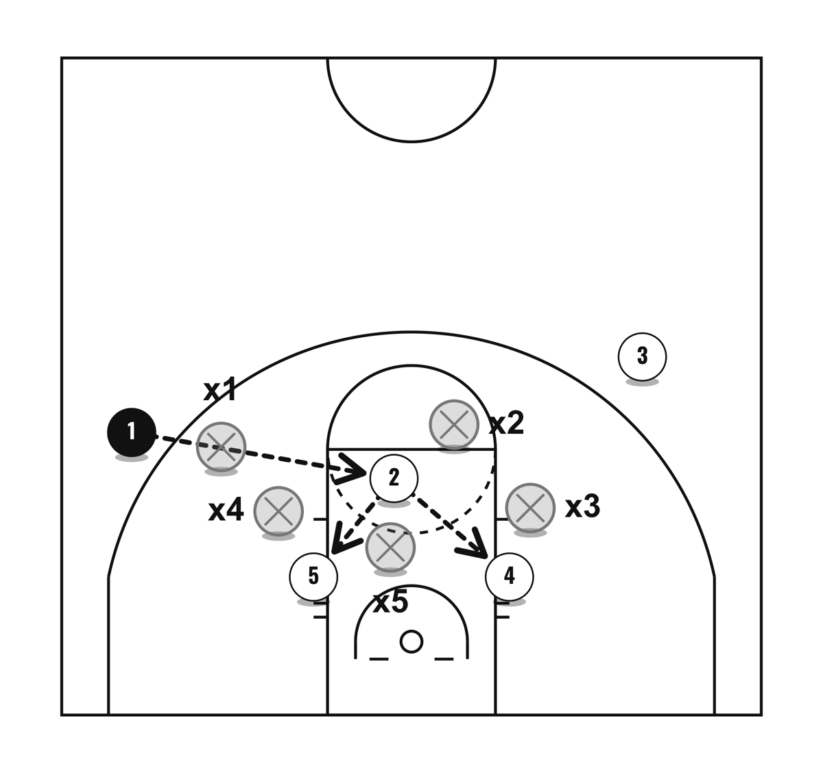 Spartan Zone Options, diagram 2 of 3