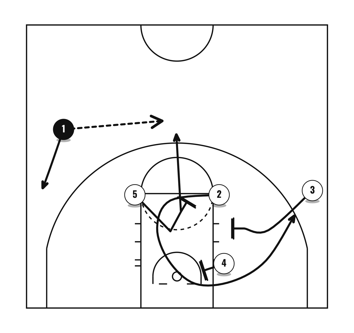 Zone Set Play 4, diagram 1 of 2