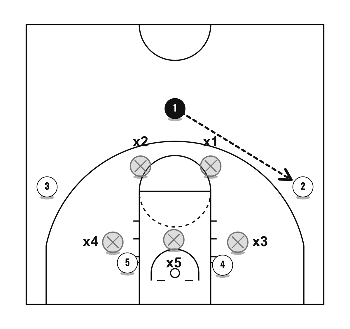 32 Lob, diagram 1 of 3