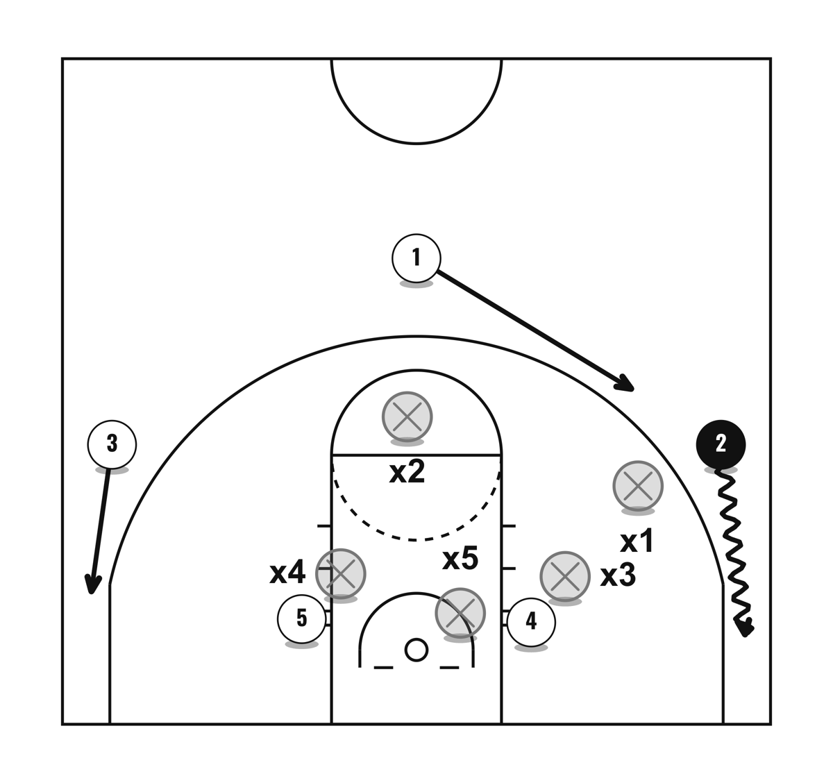32 Lob, diagram 2 of 3
