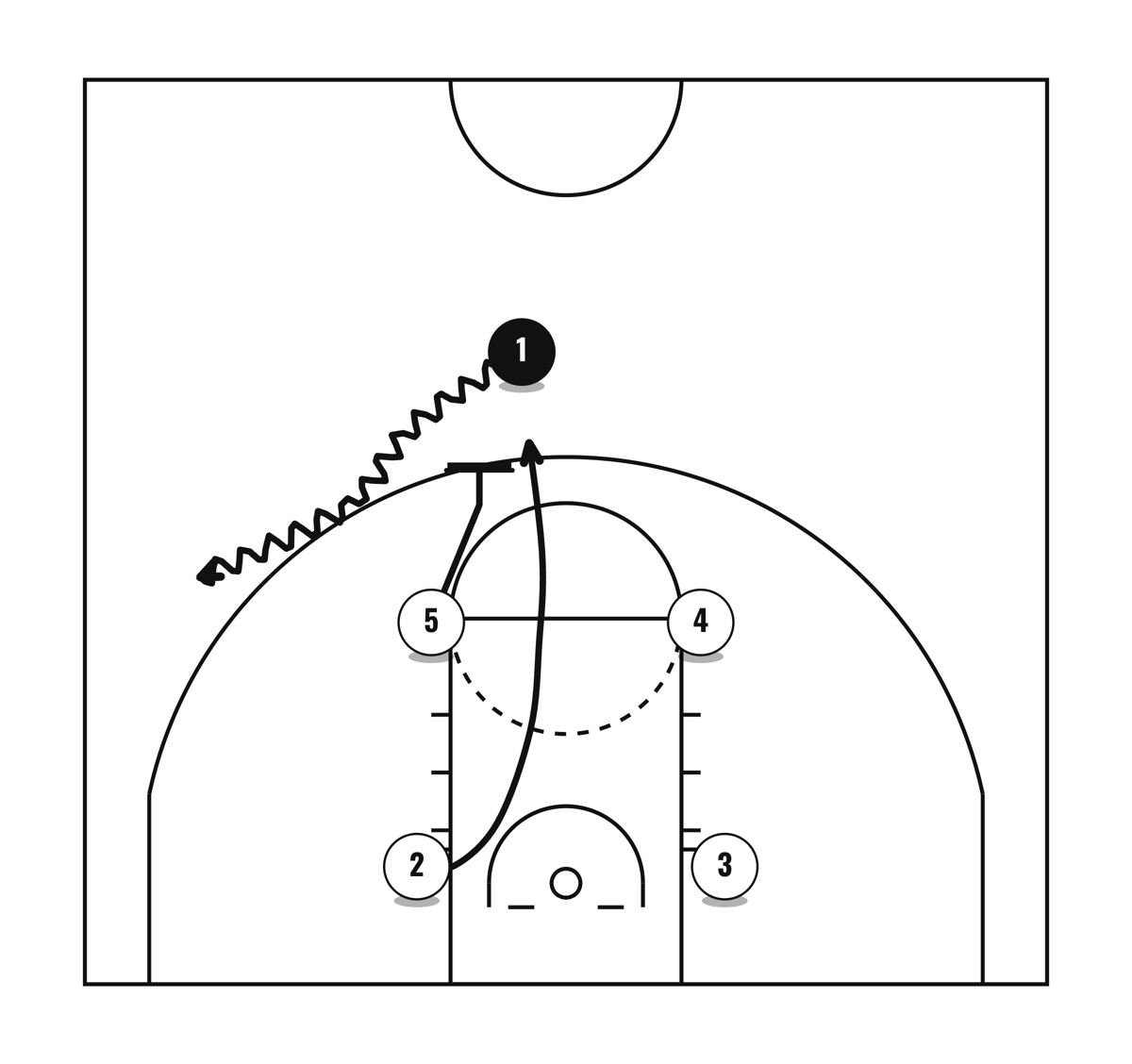 Box Set - Zipper Cut to Overload, diagram 1 of 4